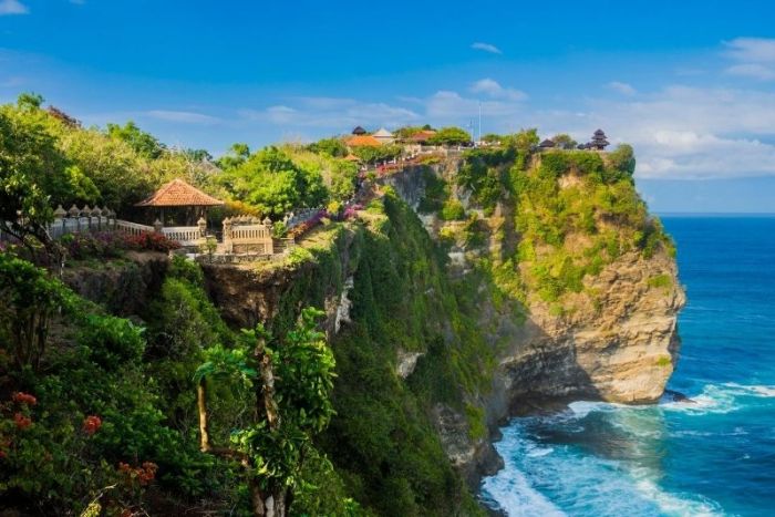 Bali itinerary week map trip plan perfect